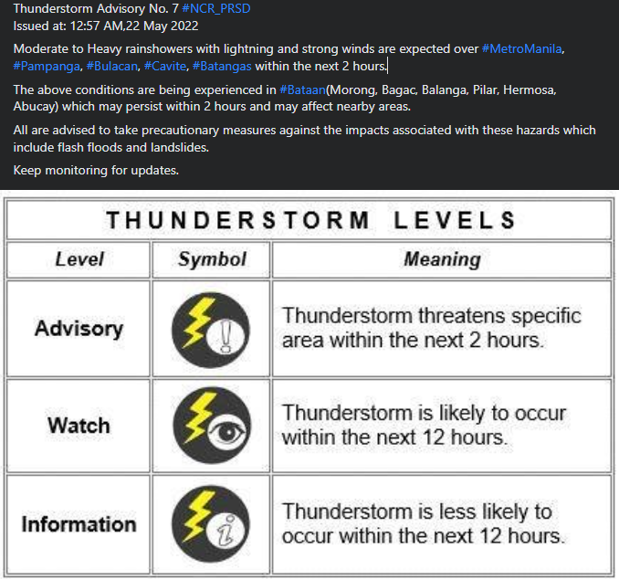 PAGASA-DOST tweet media