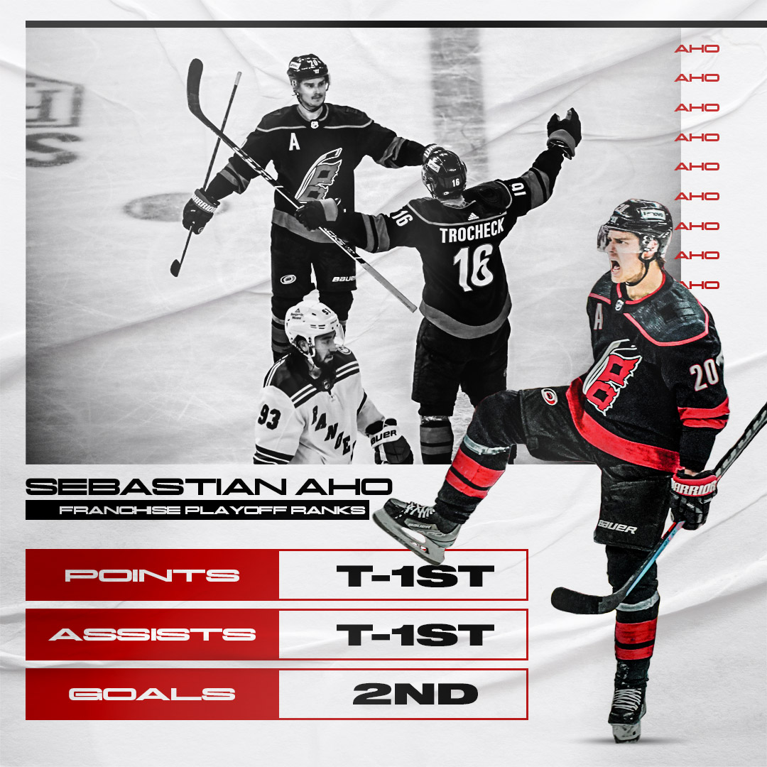 Sebastian Aho (@SebastianAho) / X