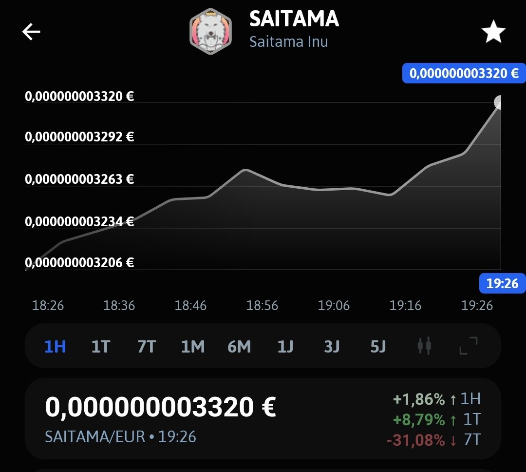 W3N_LYCO5's tweet photo. #saitamawolfpack anyone noticed were pumpin'?? LFG #wolfpack! πͺπͺπͺπΊπβ
#Saitama #SaitamaV2TheMoon #SaitaPro #Saitamask #crypto #btc #notaninu #fckthefud https://t.co/uCGwFsp2AJ
