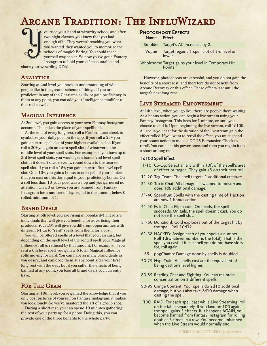 Unlikely Adventurers tweet media