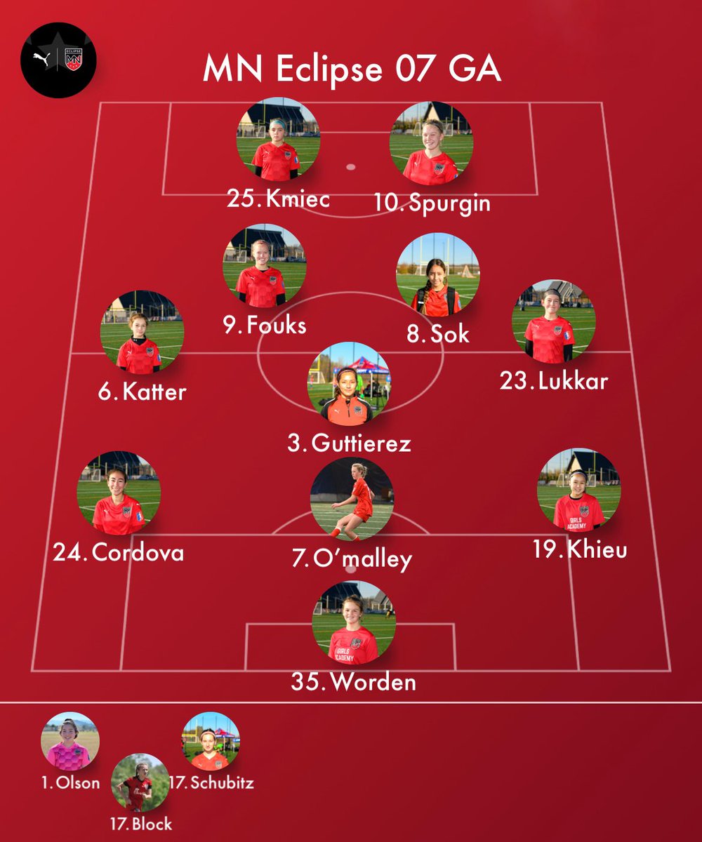 MNEclipse07's tweet image. Last game of the 2021 - 2022 @GAcademyLeague season. Let’s finish strong ladies!