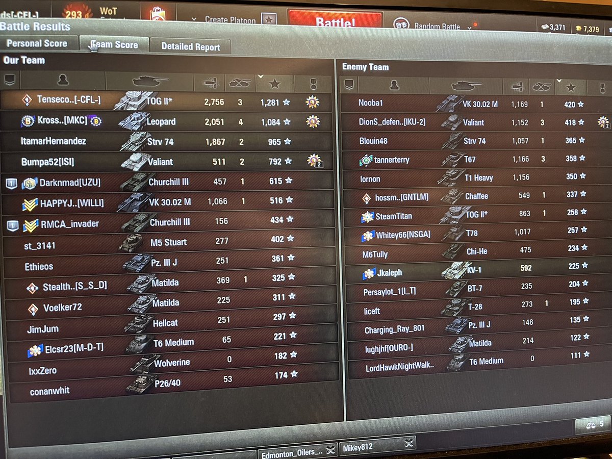 tisssmannn's tweet photo. @worldoftanks IGN - Tenseconds
Base - 1281
Tank - Hot Dog TOG II https://t.co/04zok9sUYI