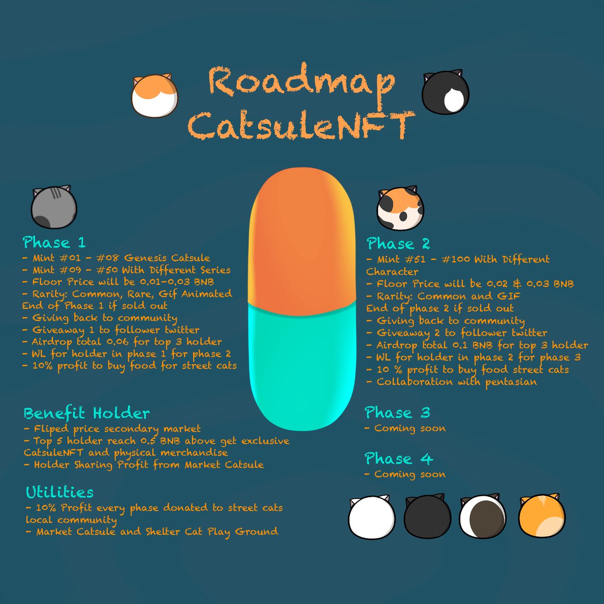 Catsule tweet media