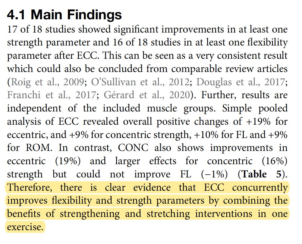 The eccentric component of resistance exercise improves lower body range of motion; it should be considered a dynamic form of flexibility training

pubmed.ncbi.nlm.nih.gov/35574461/