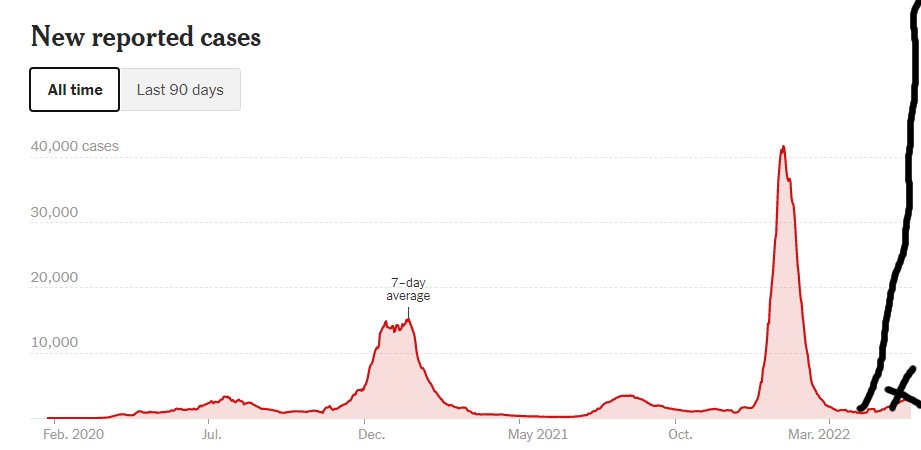 jdoesh's tweet image. Sharpies know best.