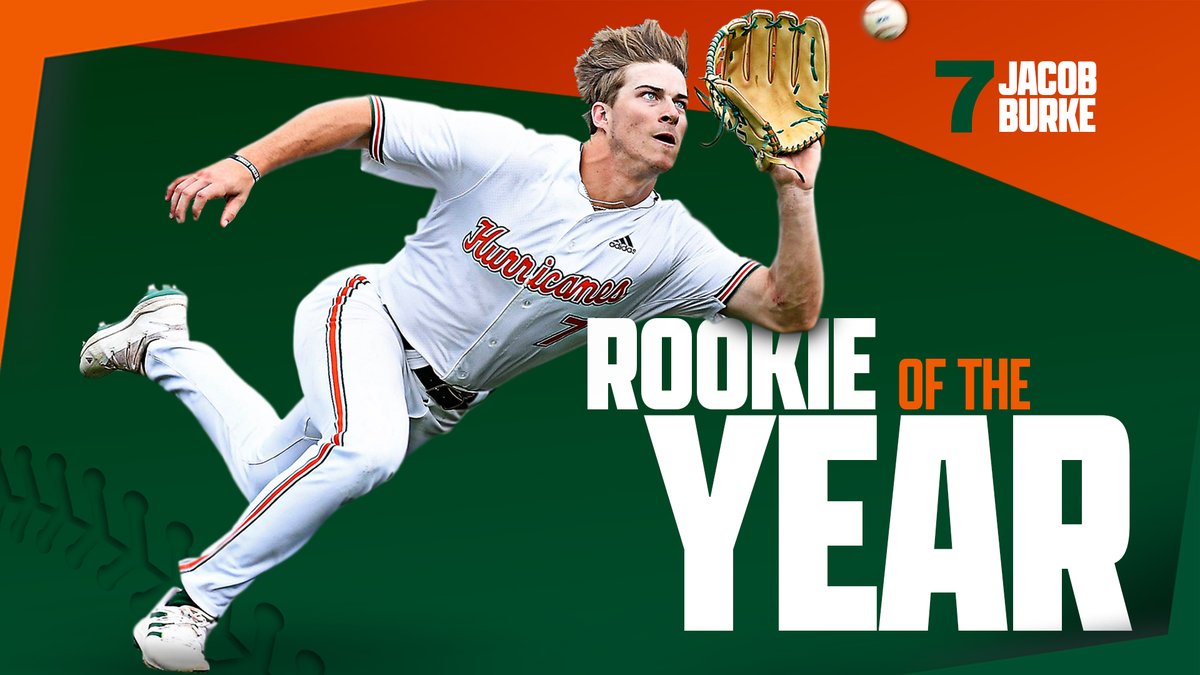 Miami Hurricanes Baseball tweet media