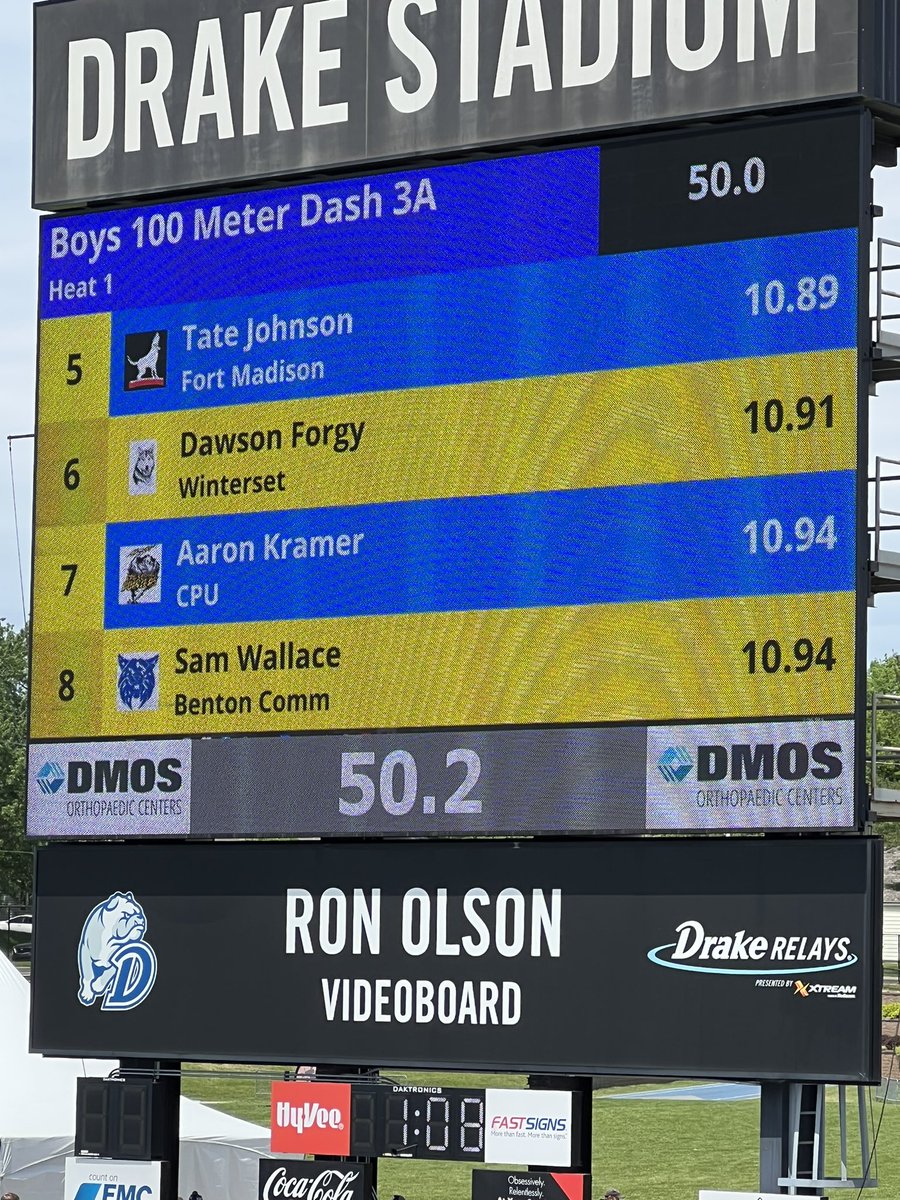 Congratulations to Dawson Forgy who finishes in 6th and breaks the SCHOOL RECORD that has been there since 1962 (held by Gary Osborn 10.94) with a time of 10.91!! Great work Dawson!! #HuskyPride