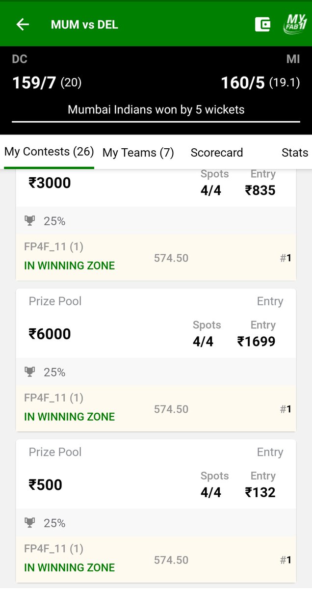 SportsStatsFree's tweet photo. Ultra Clean Sweep with the SAME TEAM of TELEGRAM at MyFab11 in MI vs DC 69th Match IPL 2022. Congratulations to Fantasy Prediction For Free YouTube Channel and Telegram Channel Regular Members. #FantasyPredictionForFree #EasyWinnings #WonSL #WonMiniGL #Dream11 #MIvsDC #IPL2022 https://t.co/x4AsiiSWL5