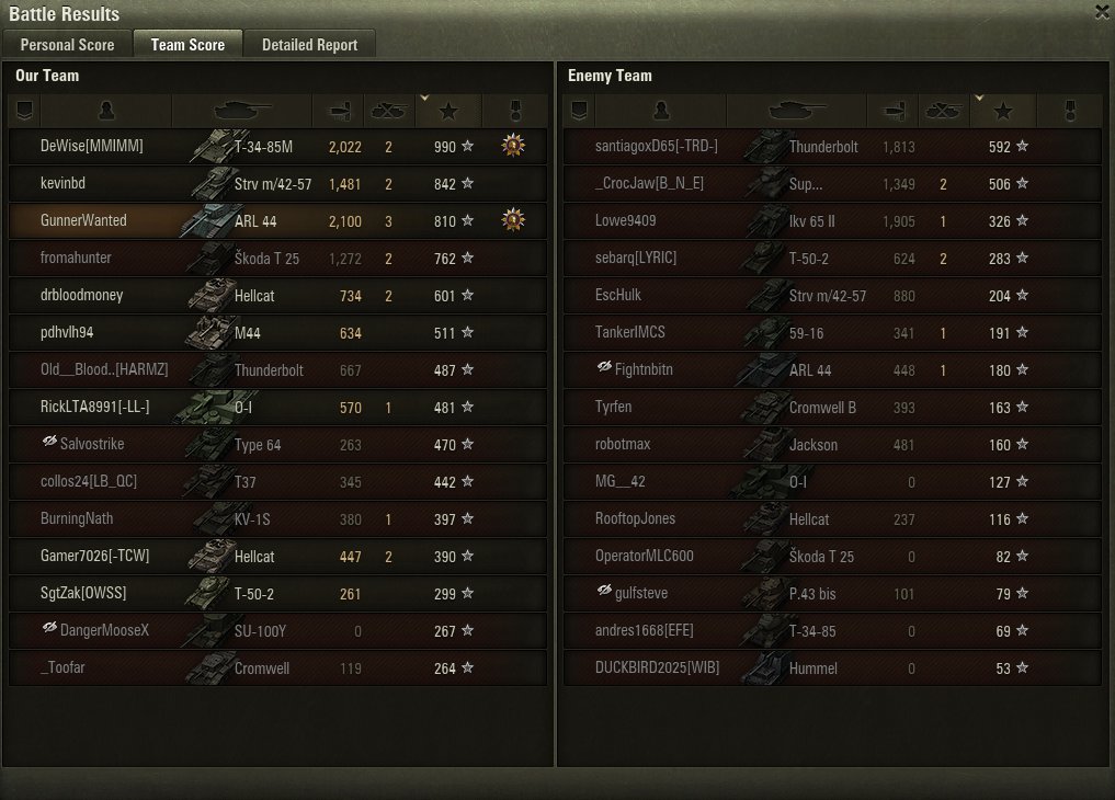 GunnerWantedNA's tweet photo. @worldoftanks IGN: GunnerWanted
Base XP: 800 and some change https://t.co/UwyIU1raTX