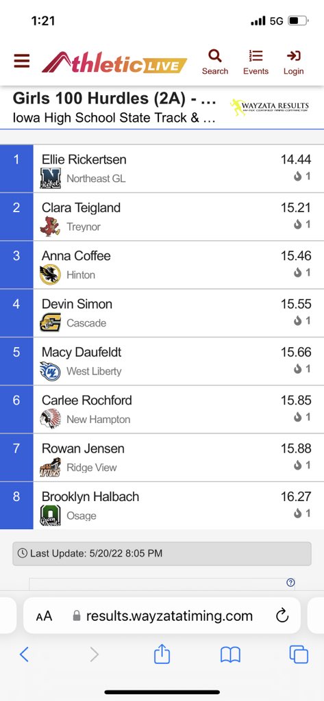 NE_Rebels_TF's tweet photo. Ellie Rickertsen repeat State Champ in the 100 Hurdles! Congratulations!! https://t.co/4KHETb3Vm0