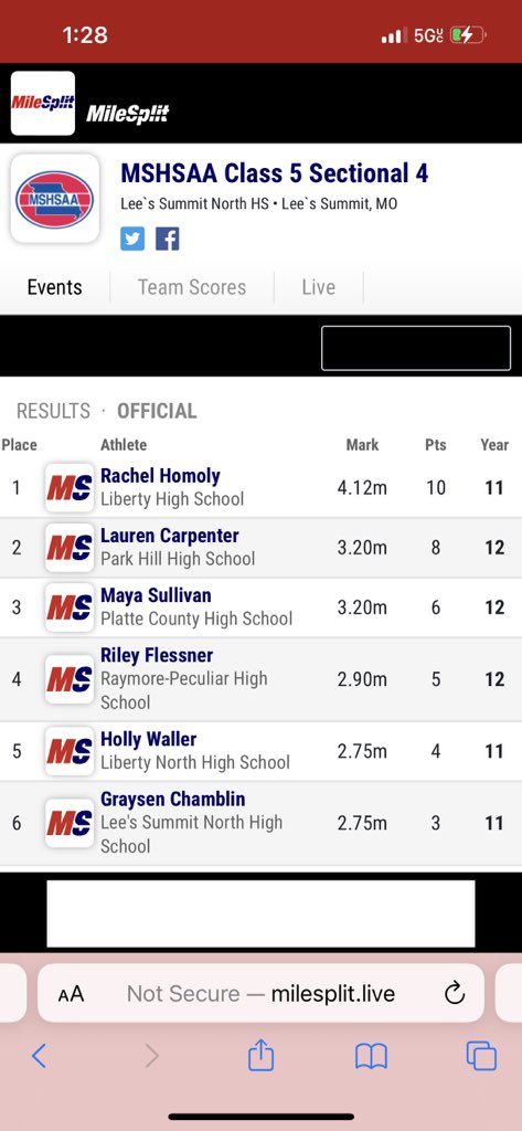 PIRATE ACTIVITIES tweet media