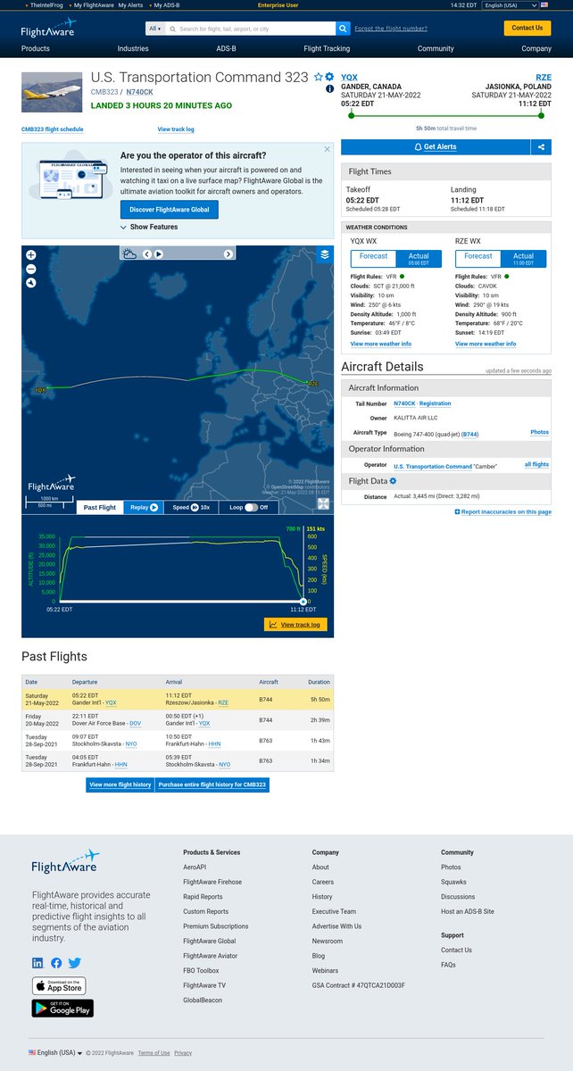 TheIntelFrog's tweet photo. At least the 175th flight of US munitions, supplies, and aid for Ukraine has arrived in Rzeszow, Poland. 

Kalitta Air #N740CK as #CMB323 https://t.co/ET6HMQTnPx