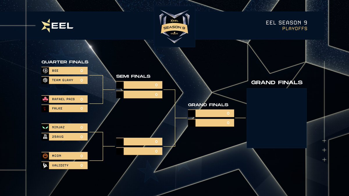 European Esports League tweet media