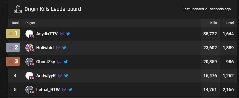 Holiwhirl tweet media