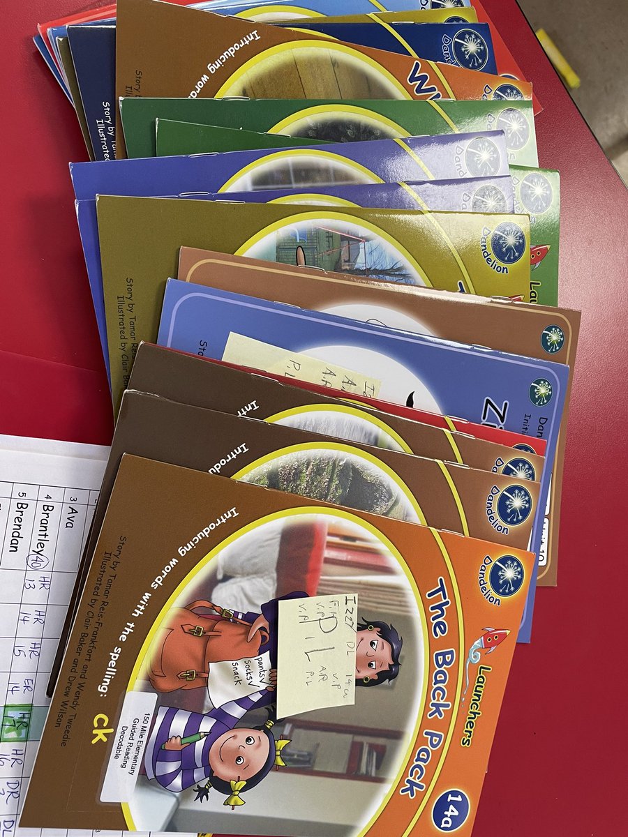 CatherineCook58's tweet photo. My students are so proud of all the books they are able to read. One had read over 16 extra books (6 times each for fluency practice) to her partners in two weeks. Lots of prizes were given out yesterday!
#StructuredLiteracyWorks
#BCEd
#BCLitChat https://t.co/ejDCORIMpj