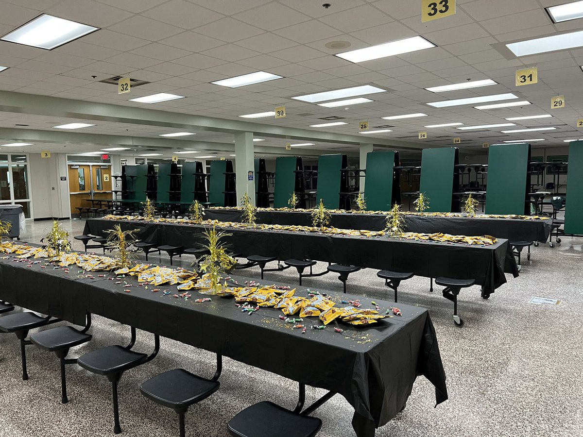 Mscroweschools's tweet photo. Sneak Peak! I put my whole heart into this so my scholars can have at least ONE major memorable event before high school. COVID stripped them of so much! ✊🏾 Thank you to CIMS staff, parents, and community. @speltoCIA @JordanFoundati1  @CrestonIMS @MoorheadCRC Ms. Khatib, “Ms. T” https://t.co/dJ9SbbDCrr