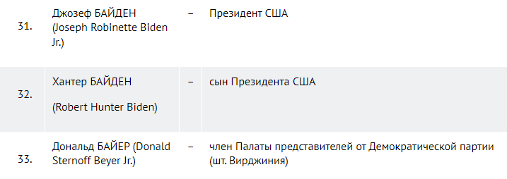 RepDonBeyer's tweet photo. A new Kremlin list of people banned from traveling to Russia just dropped; I am less interested than they might think in traveling to a country that is indiscriminately bombing Ukrainian civilians. https://t.co/QIZn2YI7Tu