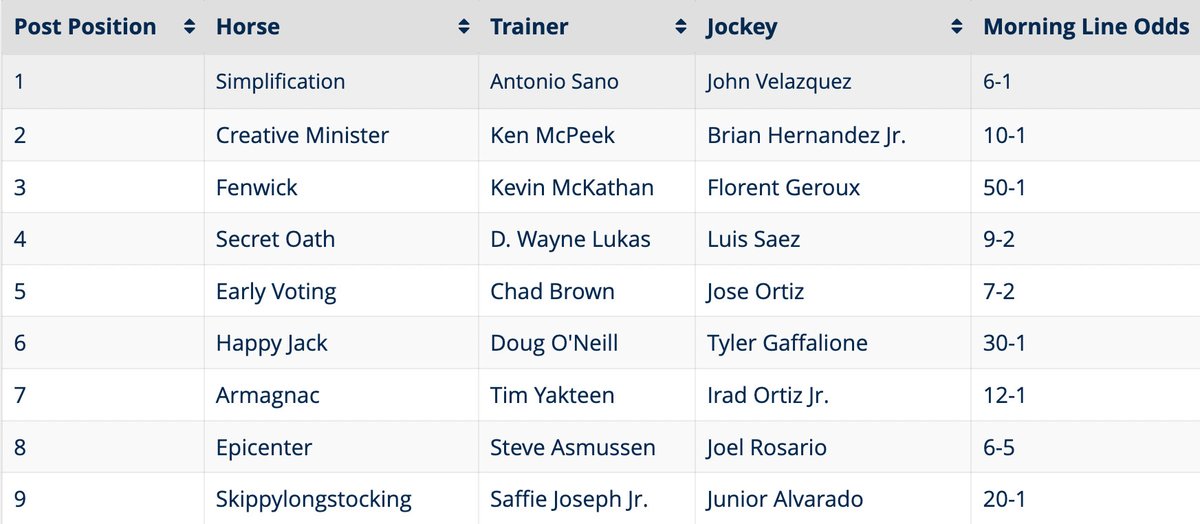 Action Network tweet media