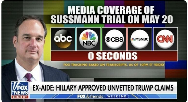 Refusing to cover the story is a form of censorship and clearly makes them complicit in the big lie.