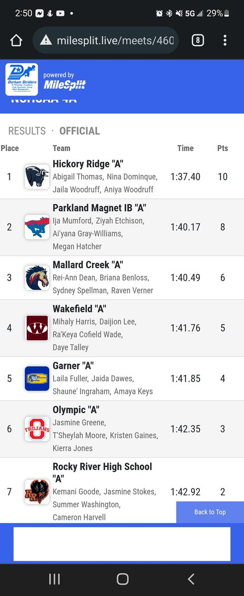 Garner Track & Field tweet media