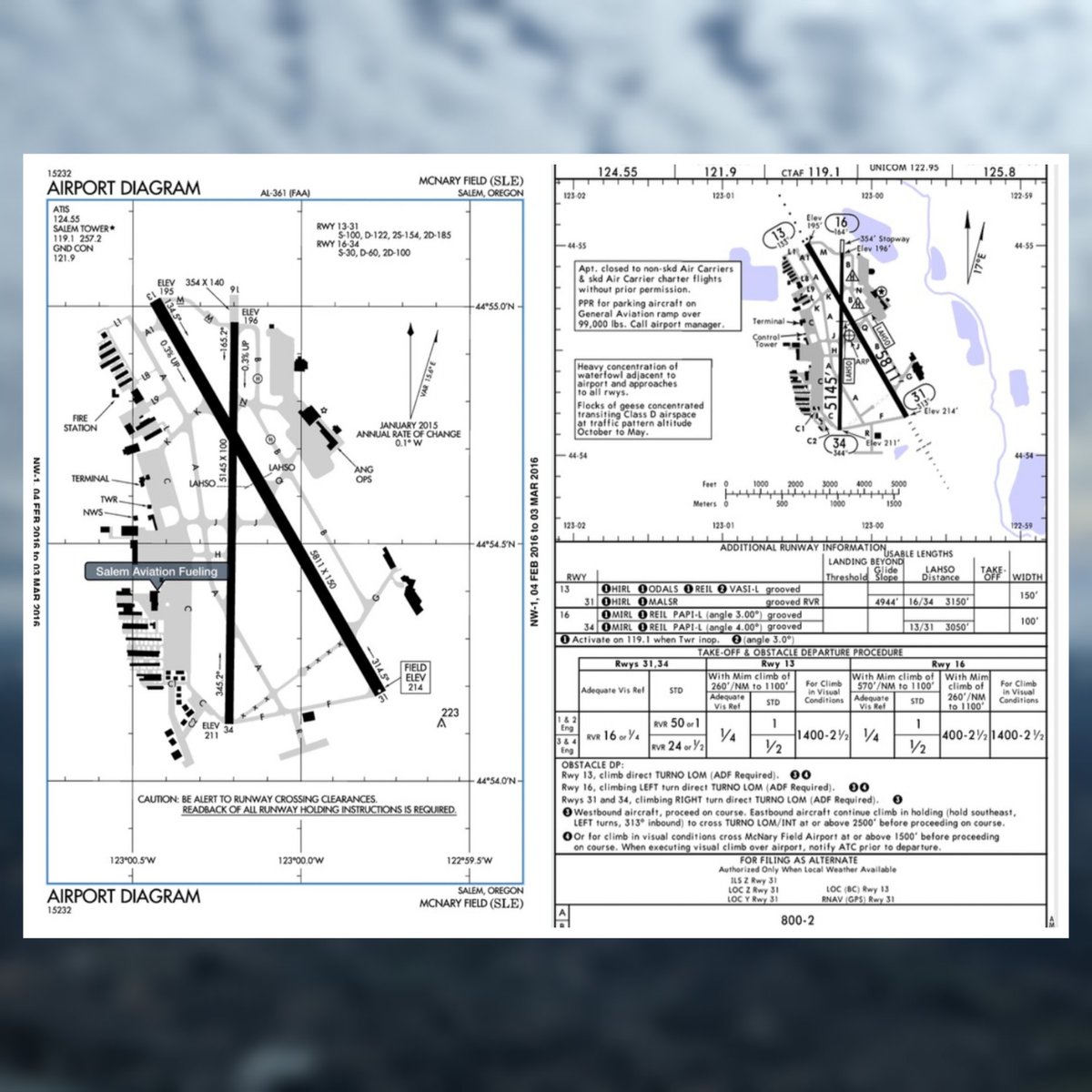 Do you prefer FAA charts or Jeppesen and why? They both have their pros and cons and we want to hear what's important to you! 

#flightschool #pilottraining #planegeek #whyifly #livetofly #avgeek #jeppesen
#faa #instrumenttraining