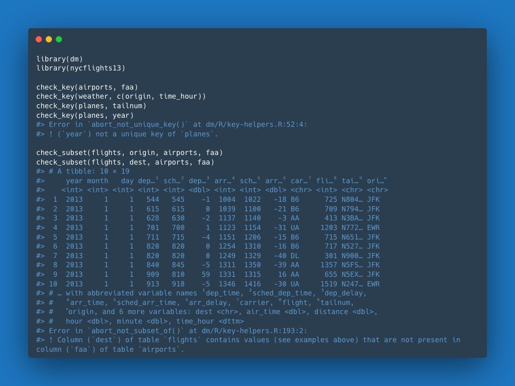 cynkra.com tweet media
