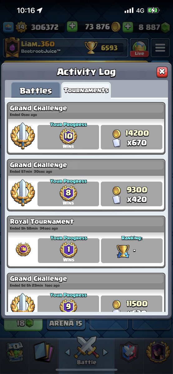 Pains of being washed