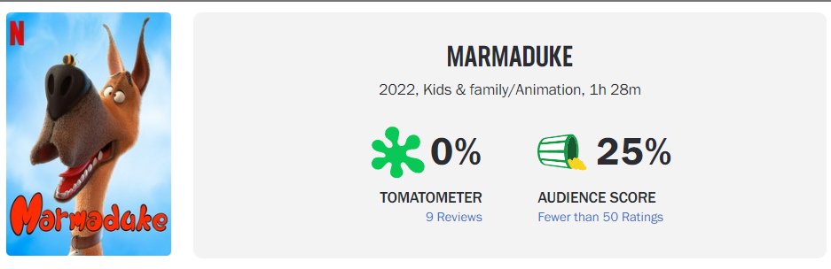 Netflix: *cancels a bunch of animation projects people were looking forward to*

Also Netflix:
