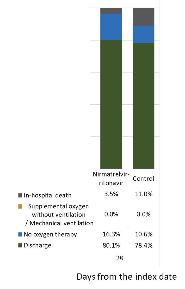 Eric Topol tweet media