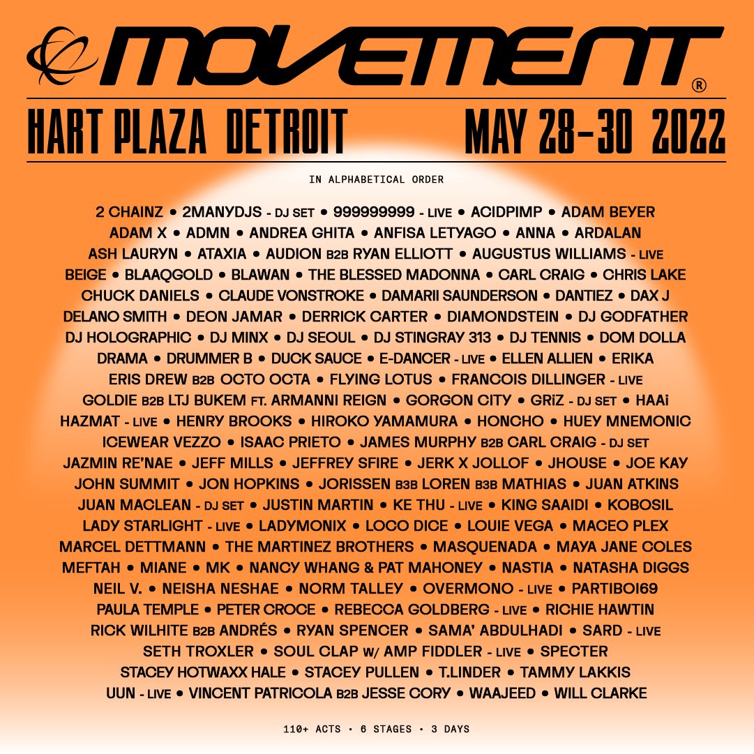 Detroit RaveChasers tweet media