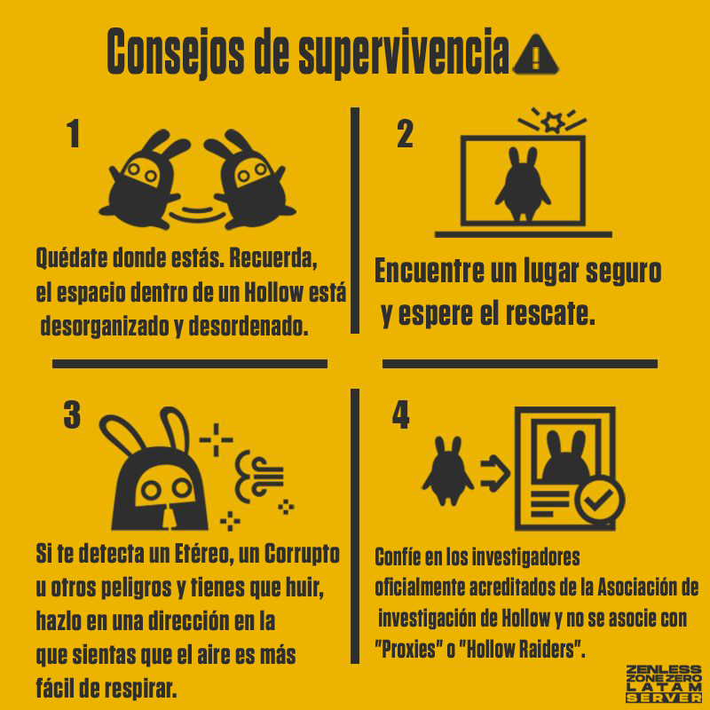Kenzo_Yukimura's tweet photo. @ZZZ_EN Discord Zenless Zone Zero LATAM: https://t.co/fNuREkKvWF https://t.co/aGJ40qWwm4