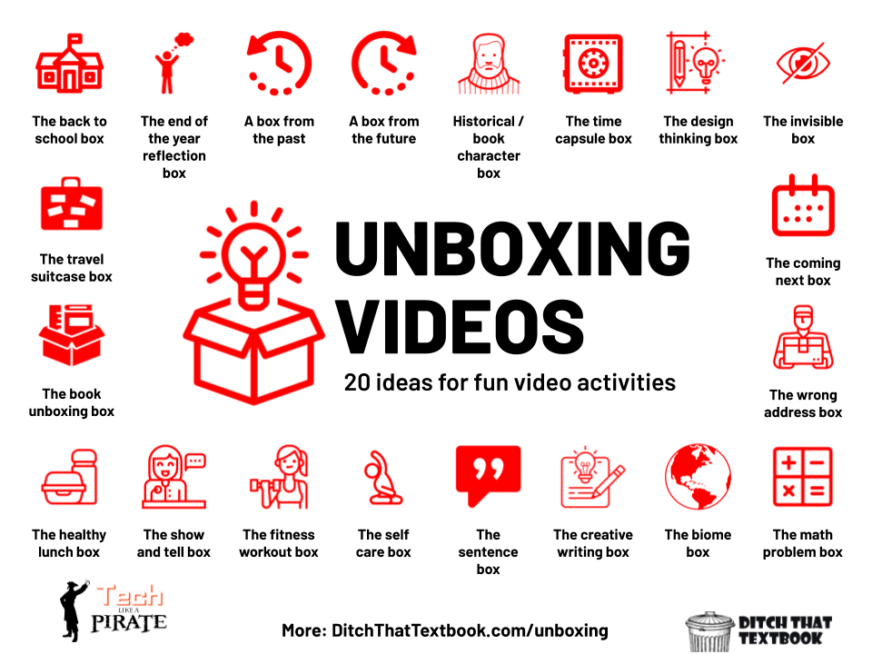 DitchThatTxtbk's tweet photo. 📦UNBOXING VIDEOS📦to show what they know

Add some FUN to your video activities!

📦Example unboxing videos to watch
📦Downloadable student planning guide
📦20 video activity ideas
📦Flipgrid tips

https://t.co/uhUwsT6Nga #ditchbook https://t.co/tAbsLADCRq