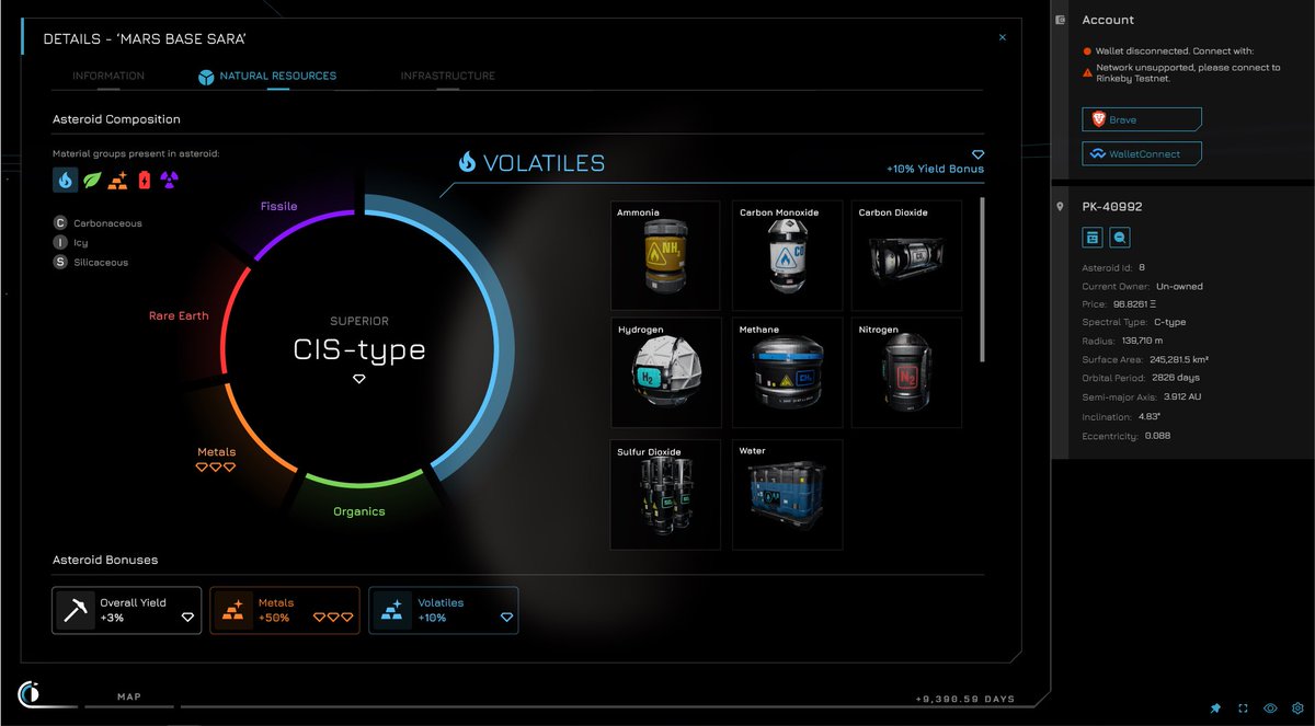 Influence tweet media