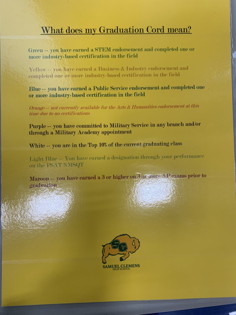 #Blessed
White cord-Top 10% of my graduating class out of 660ish students 
Maroon cord- AP scholar