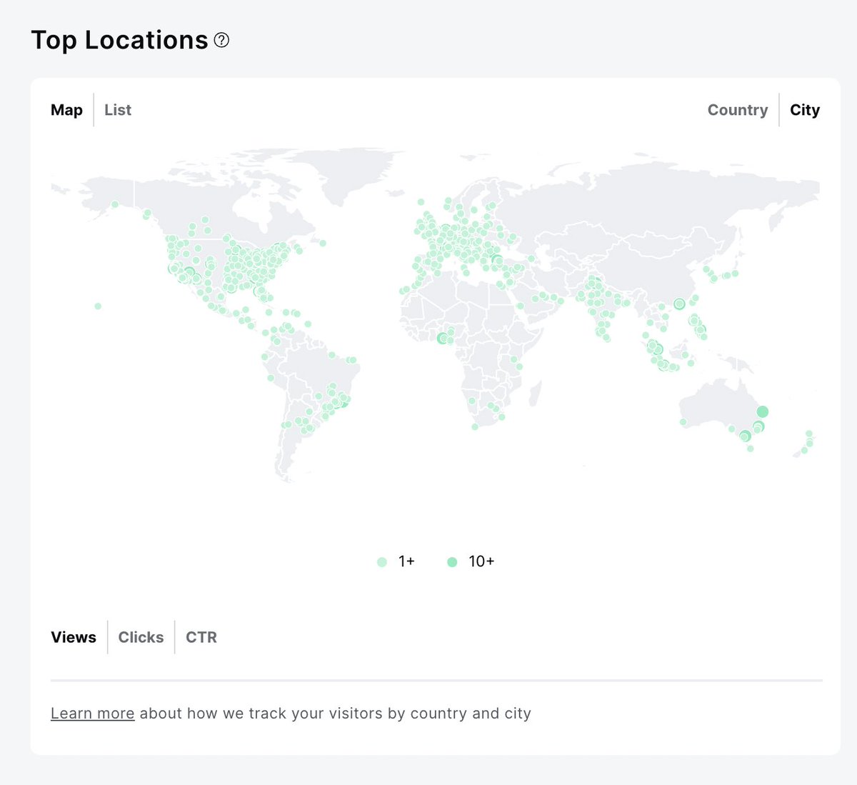 The diversity of <a href="/los_muertosNFT/">Los Muertos</a> holders!

Ya love to see it 💀🔥 #losmuertosrevolution