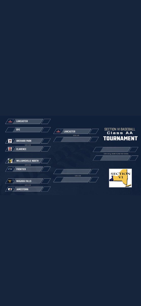 Lancaster Baseball (@lhsvarbaseball) on Twitter photo 