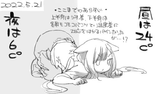 夏と春の狭間の地…試される大地で導きに従い王になります 