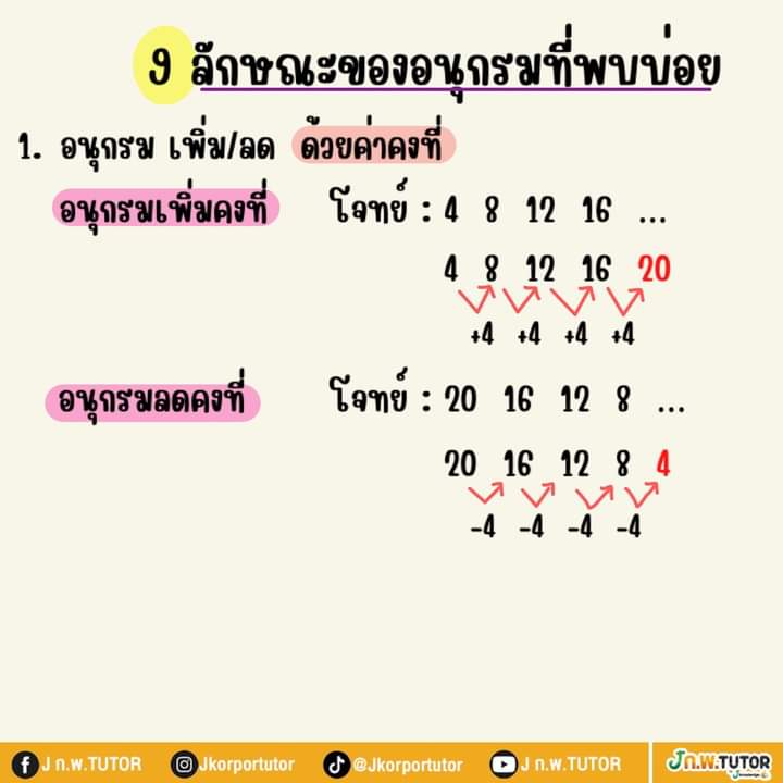 Ch1nShock's tweet photo. สรุปคณิตศาสตร์
ทั่วไป"อนุกรม"(1)
#กพ64 
#กพ65 https://t.co/wuffy1llJC
