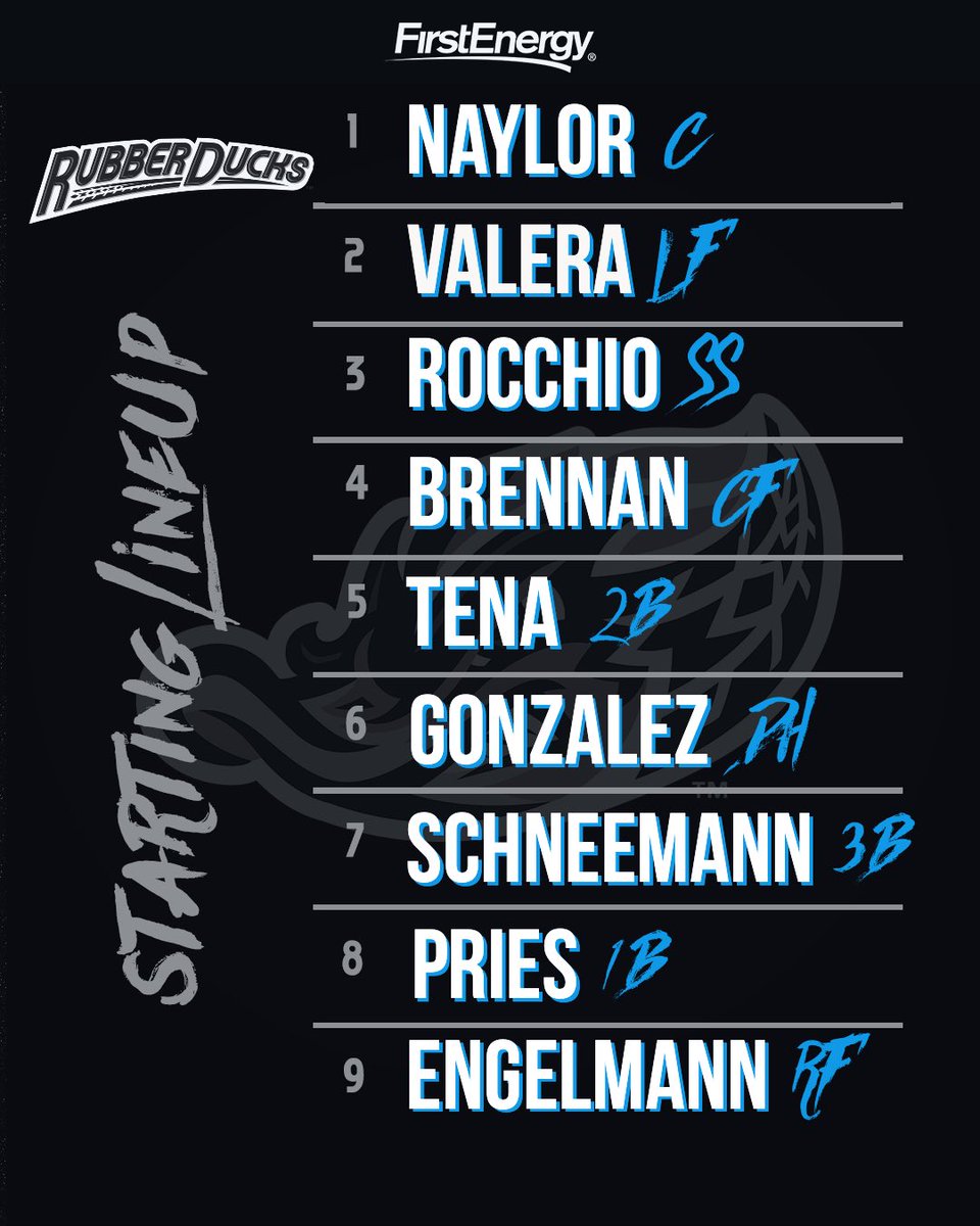 AkronRubberDuck's tweet photo. Our #FirstPlaceDucks take the field in Binghamton once again looking for 6 in a row! https://t.co/4SA8aurxnN