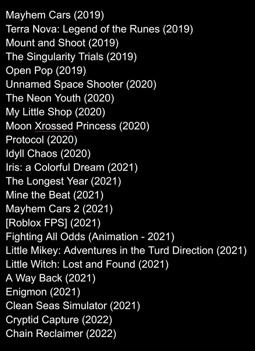 It's been three years since I started composing for games, and I've worked on some AMAZING projects many of which are still in development. I'm overwhelmed by the support I've had in this community and I look forward to many more fun working relationships! ✨
#gamedev #indiedev