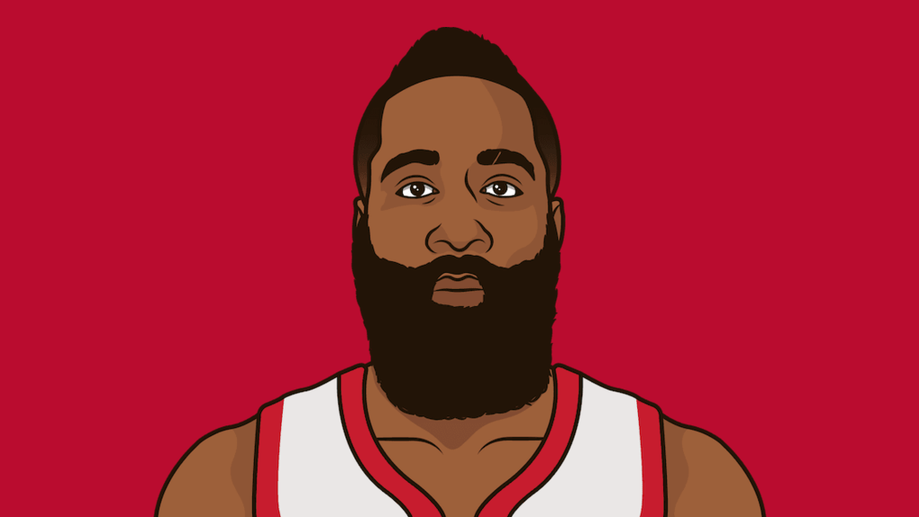 Players to have 50 Points and 15 Assist

James Harden

End of list.
