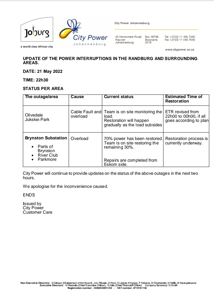@CityPowerJhb tweet media