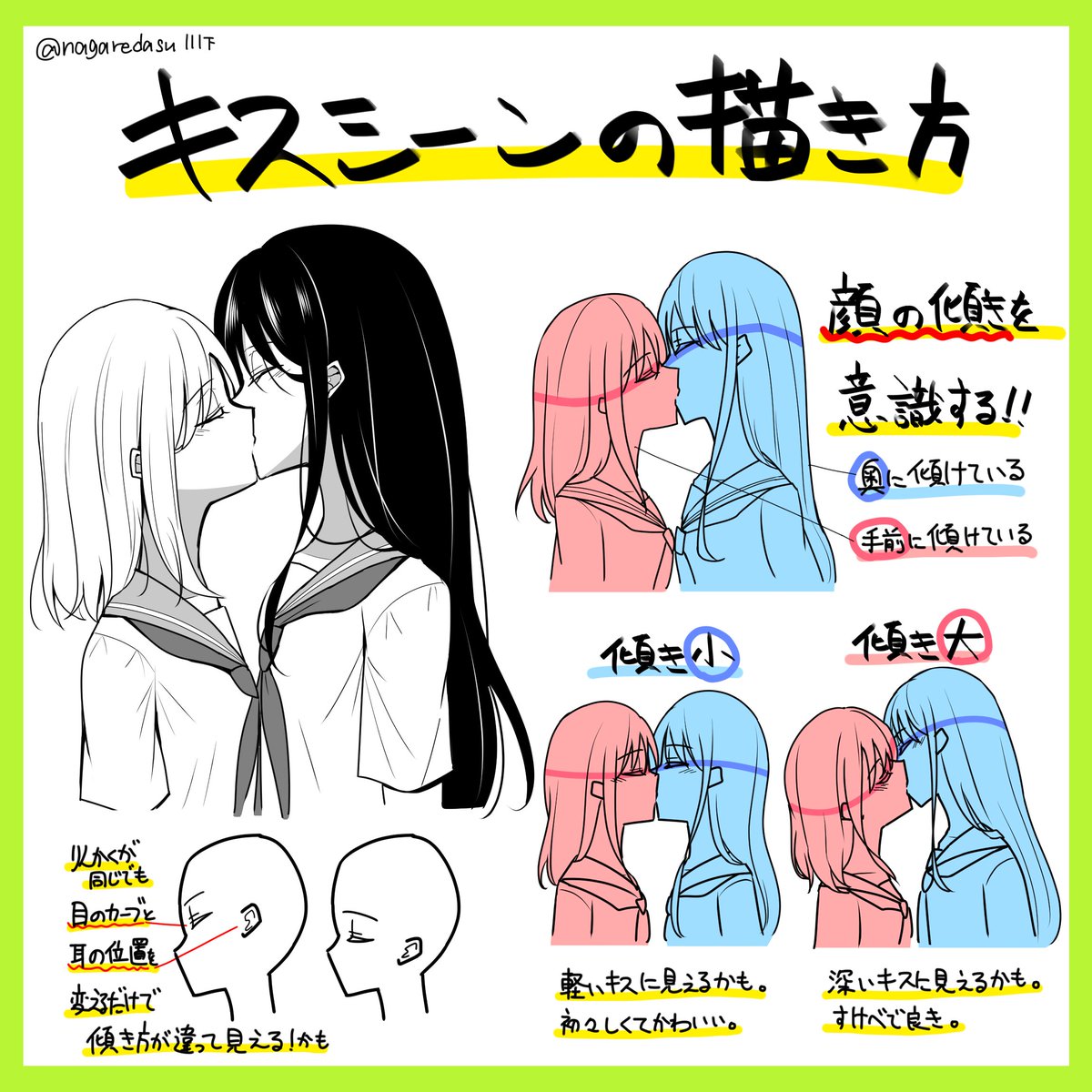 川下ろっかく Sur Twitter 5月23日はキスの日ですよ皆さん てなわけで私の好きなキスシーンの描き方載せます ご参考までにどうぞ 以上キスシーンフェチのオタクより キスの日 百合 講座絵 T