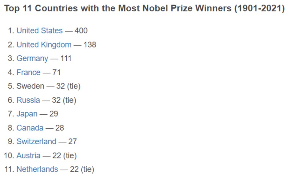 3. SuccessGermany wins a lot of fights in performance and efficiency.Germans invented modern physics, math, philosophy and a few other central cultural achievements.Being German means, others learn from you, and not the other way round.