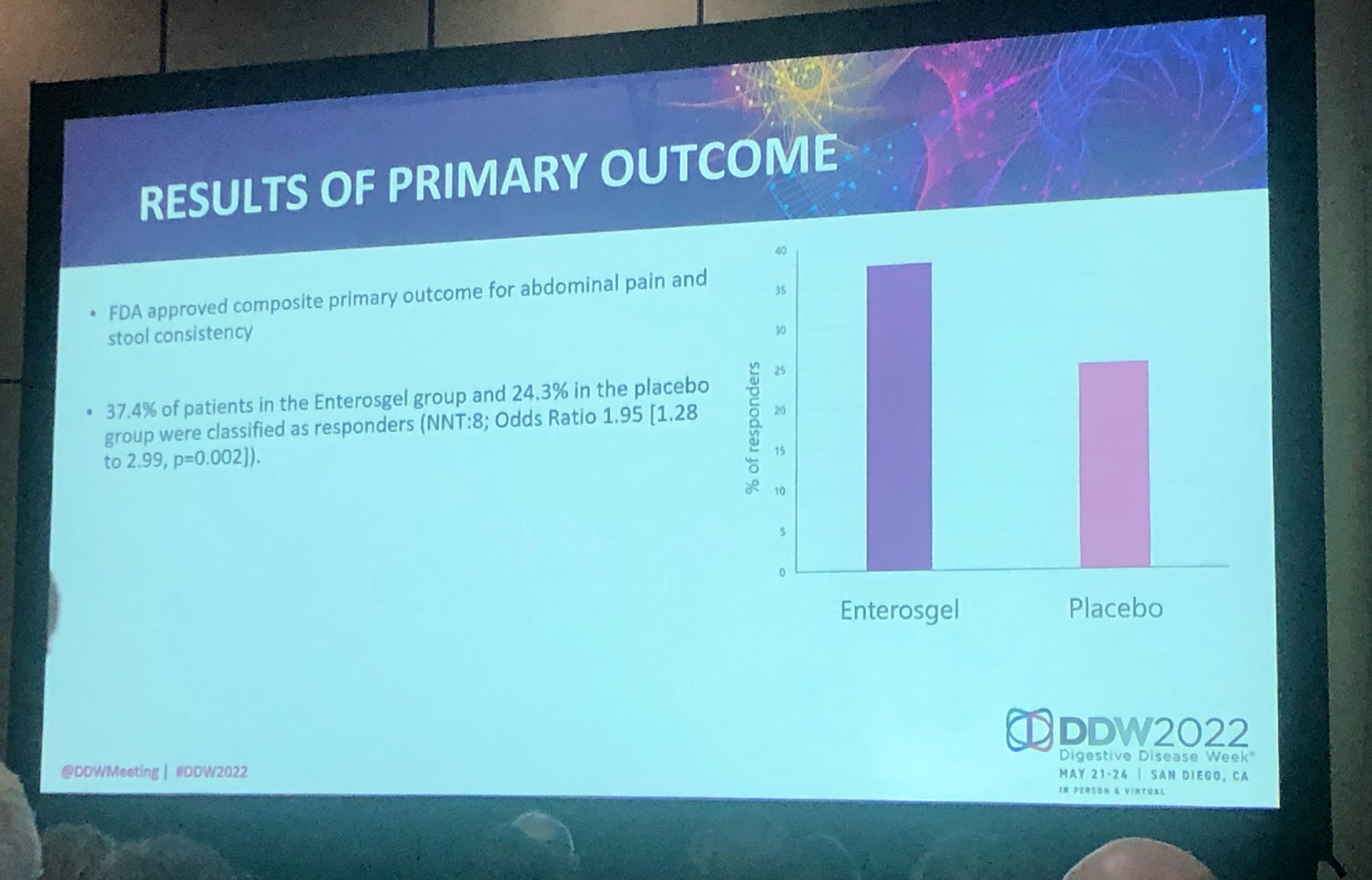 The Lancet Gastroenterology & Hepatology on Twitter "219 pts were randomised to Enterosgel and