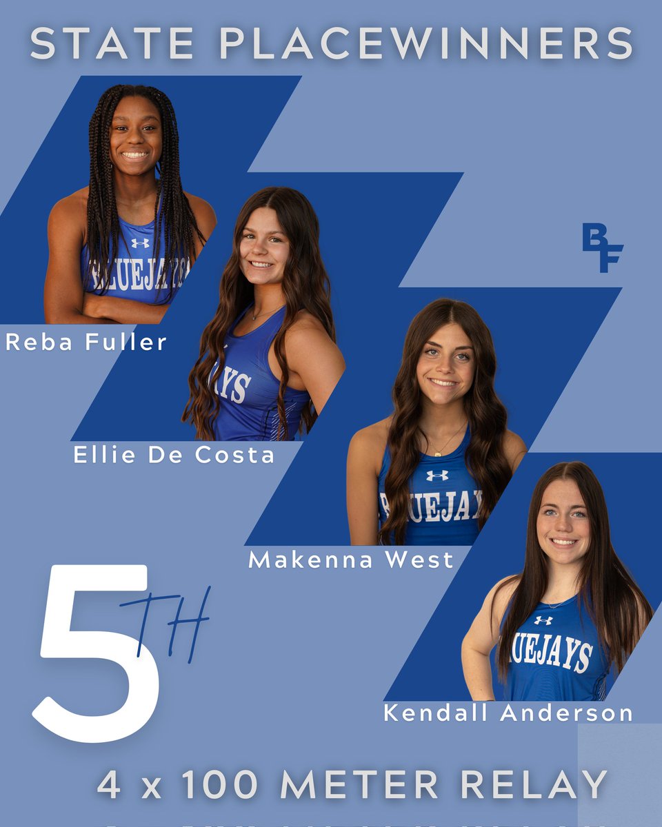 Congratulations to the Bluejay 4x100 meter relay team for placing 5th at this year's state meet.