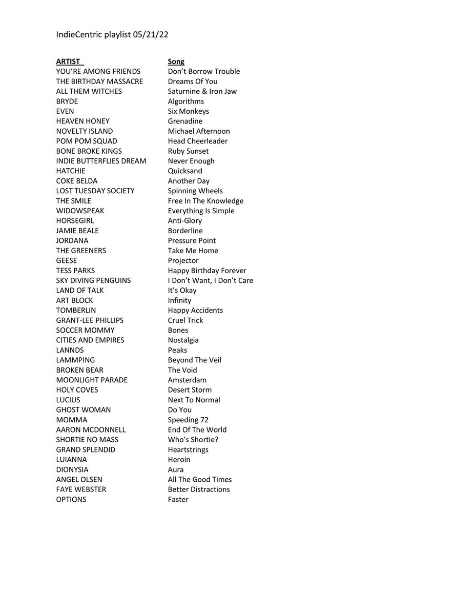 1/3 today’s playlist ft @YAFtheband @TheBirthdayMas2 @AllThemWitches @brydeofficial @EVENtheband @heavenhoneybutt @_noveltyisland @pompomsquad @bonebrokekings @indiebdream @hihatchie @CokeBelda @Losttuesday @thesmiletheband @widowspeaking Please SHARE w/ your friends!