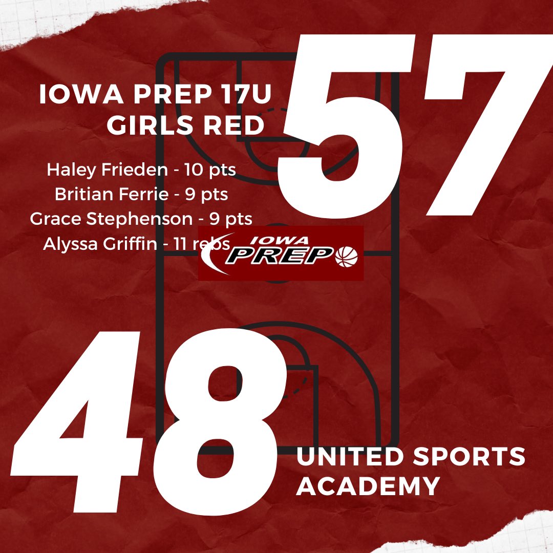 TNT5 Basketball tweet media