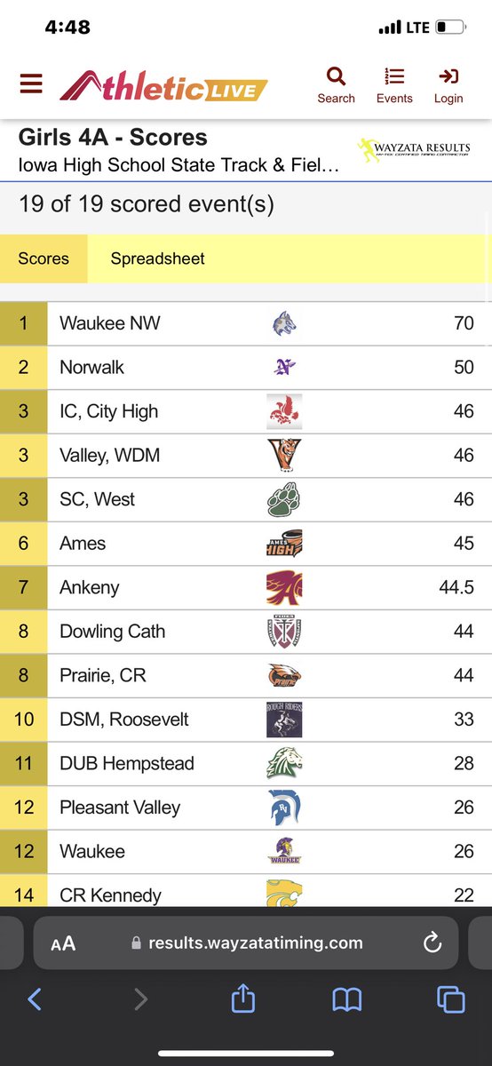 VHS Girls T&F tweet media