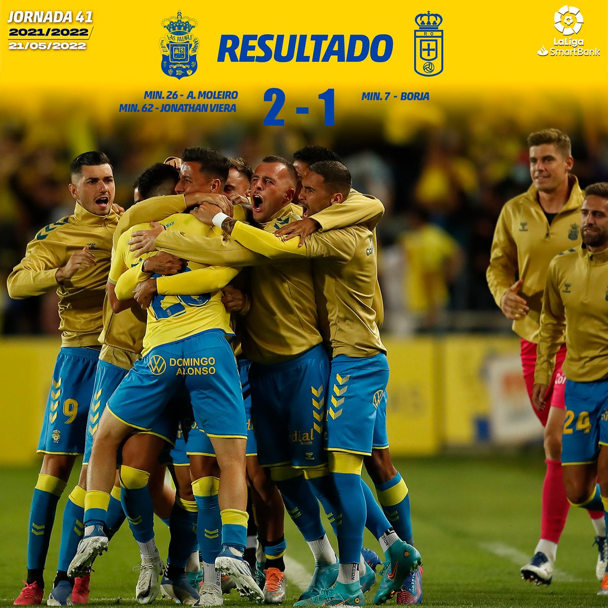 🏁 ¡FINAAL, FINAAL, FINAAAL!
QUE BOTE EL GRAN CANARIA QUE LOS TRES PUNTOS SE QUEDAN EN CASA. ¡VAMOOSS! 💪🏽💪🏽💪🏽

¡¡SÍ, SE PUEDE!!

#LasPalmasRealOviedo (2-1) | #LaUniónHaceLasPalmas 💛💙